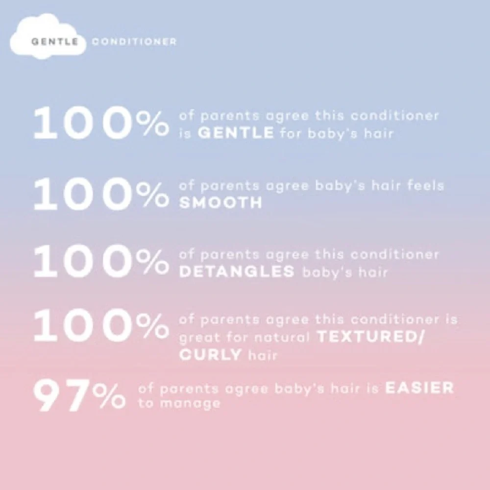KYLIE BABY Gentle BABY Conditioner best seller